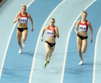 Irina Davydova. Russian Indoor Championships 2012. Final at 400m