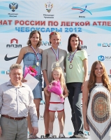 Yuliya Zaripova (Zarudneva). 3000 Steep Russian Champion 2012