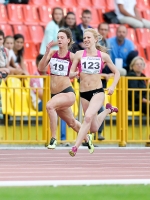 Russian Championships 2014, Kazan. Day 2. 100 Metres. Final. Kristina Sivkova and Viktoriya Yarushkina