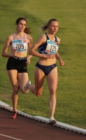Aleksandra Gulyayeva. 800 Metres Russian Champion 2021